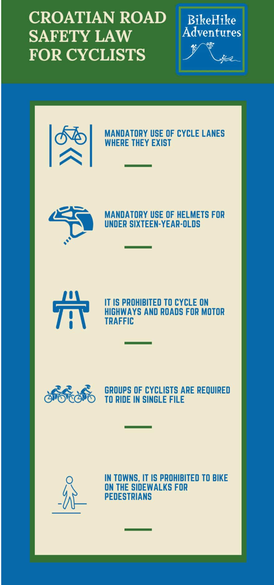 Croatian Bike Laws For Cyclists Info Graph