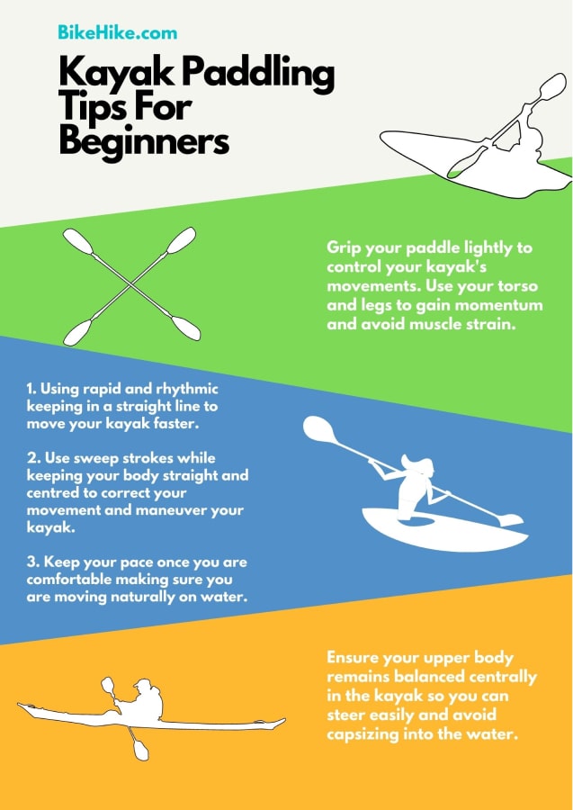 Kayak Tips for Beginners Infograph